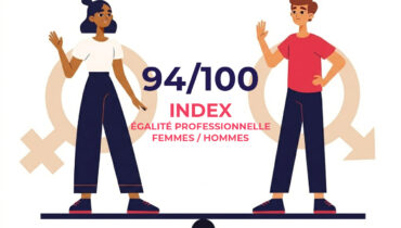 visuel_index_femmes_hommes_2025